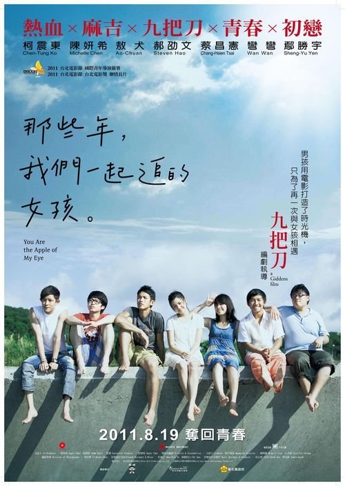 帕尔马大学 Diploma in Environmental Science